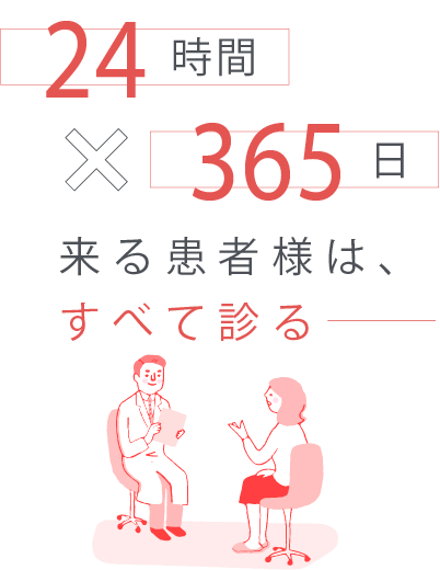 24時間365日来る患者は、すべて診る